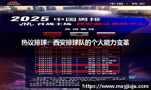 热议排球：西安排球队的个人能力变革