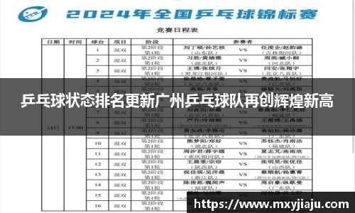 乒乓球状态排名更新广州乒乓球队再创辉煌新高