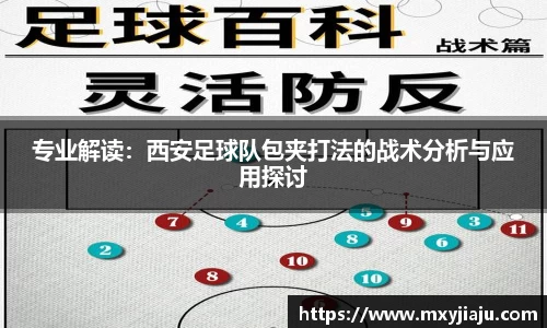 专业解读：西安足球队包夹打法的战术分析与应用探讨