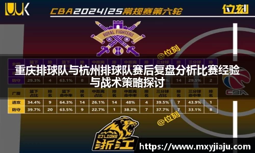 重庆排球队与杭州排球队赛后复盘分析比赛经验与战术策略探讨