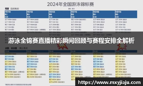 游泳全锦赛直播精彩瞬间回顾与赛程安排全解析