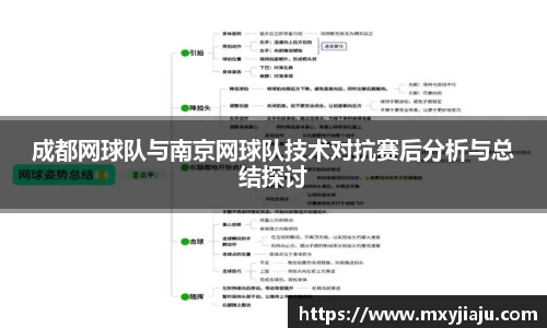 成都网球队与南京网球队技术对抗赛后分析与总结探讨