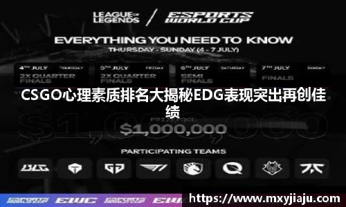 CSGO心理素质排名大揭秘EDG表现突出再创佳绩