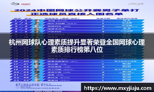 杭州网球队心理素质提升显著荣登全国网球心理素质排行榜第八位