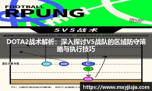 DOTA2战术解析：深入探讨V5战队的区域防守策略与执行技巧