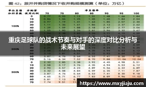 重庆足球队的战术节奏与对手的深度对比分析与未来展望