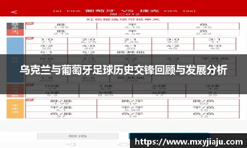 乌克兰与葡萄牙足球历史交锋回顾与发展分析