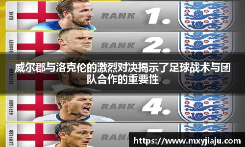 威尔郡与洛克伦的激烈对决揭示了足球战术与团队合作的重要性