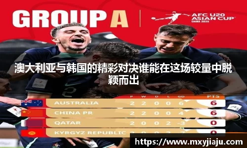 澳大利亚与韩国的精彩对决谁能在这场较量中脱颖而出