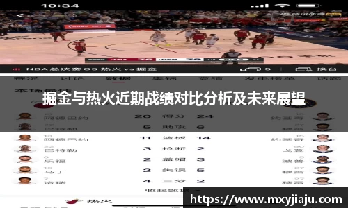 掘金与热火近期战绩对比分析及未来展望