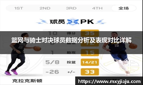 篮网与骑士对决球员数据分析及表现对比详解
