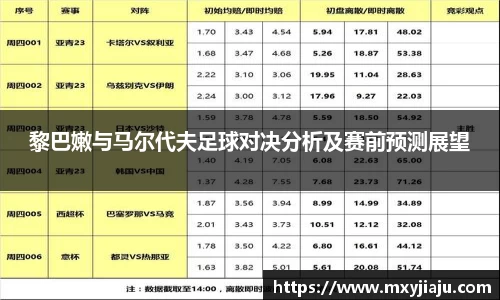 黎巴嫩与马尔代夫足球对决分析及赛前预测展望